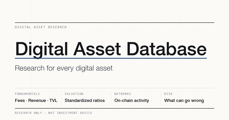 Share image published by digitalassetdatabase.com